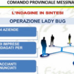 Sicilia: truffa all’Inps, indagati oltre 150 falsi braccianti