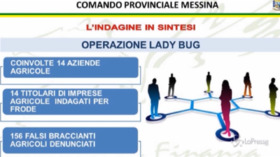 Sicilia: truffa all’Inps, indagati oltre 150 falsi braccianti