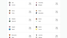 Riparte la serie A, Inter-Crotone apre il 2021