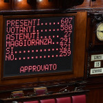 Conte incassa la fiducia: la Camera approva con 321 sì e 259 no