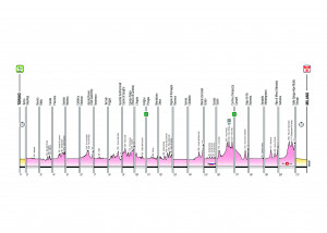 Ciclismo, Giro d'Italia: le 21 tappe dell'edizione 2021 