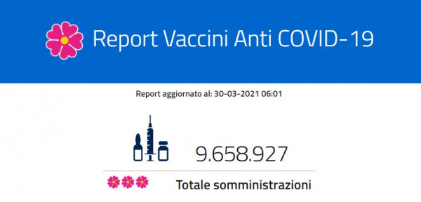 report vaccini