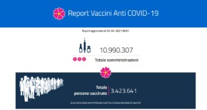 Report vaccini