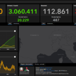 I dati di giovedì 8 aprile, 17.221 nuovi contagi. In calo ricoveri ordinari e terapie intensive