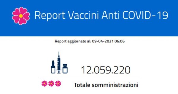 report vaccini 9 aprile