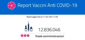 Report vaccini 11 aprile