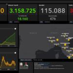 Covid, i dati del 13 aprile: 13.447 casi e 476 vittime