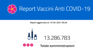 Report vaccini 13 Aprile