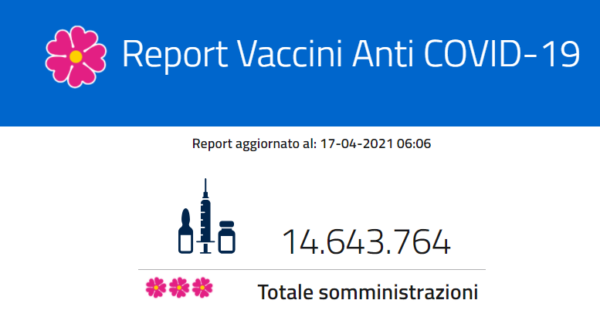 Report vaccini 17 aprile