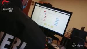 contrasto a cybercrime farmaceutico