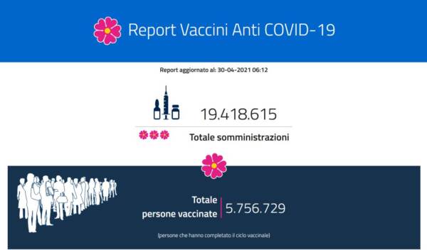 report vaccini