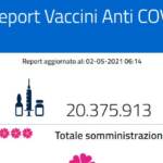 Report vaccini del 2 maggio, i dati regione per regione