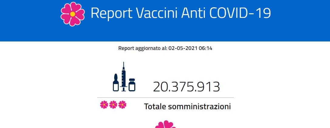 Report vaccini del 2 maggio, i dati regione per regione