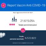 Il report vaccini del 5 maggio: i dati regione per regione