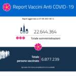 Il report vaccini del 7 maggio: i dati regione per regione