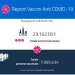 Il report vaccini dell’8 maggio: i dati regione per regione