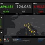 I dati Covid del 15 maggio: 6.659 casi e 136 decessi