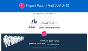 report vaccini covid