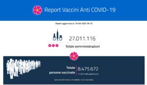 Report Vaccini domenica 16 maggio 2021
