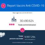 Report vaccini del 23 maggio, superate le 30 milioni di somministrazioni