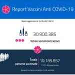 Report vaccini del 24 maggio: i dati regione per regione