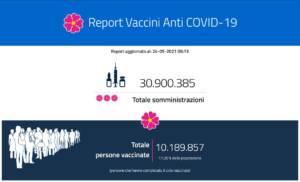 report_vaccini