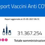 Report vaccini del 25 maggio: i dati regione per regione