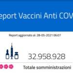 Report vaccini del 28 maggio: i dati regione per regione