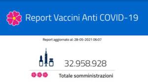 Report vaccini del 28 maggio: i dati regione per regione