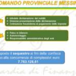 Messina, maxi frode fiscale: sequestri per 7,5 milioni di euro