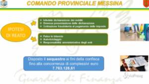 Messina, maxi frode fiscale: sequestri per 7,5 milioni di euro