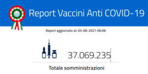 Report vaccini del 5 giugno: 37.069.235 dosi somministrate