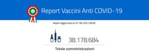 Vaccini, tabella ministeriale