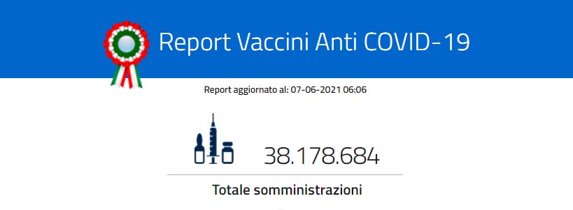 Report vaccini regione per regione del 7 giugno Report vaccini regione per regione del 7 giugno