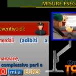 Palermo, sgominata banda usurai: tra le vittime anche Marco Baldini