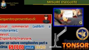 Palermo, sgominata banda usurai: tra le vittime anche Marco Baldini