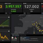Covid, sono 1.390 i nuovi casi e 26 i morti nelle ultime 24 ore