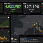 Covid, il bollettino del 17 giugno: 1.325 nuovi contagi e 37 decessi