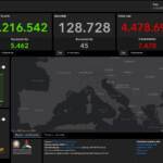 Covid, 7.470 nuovi casi e 45 decessi in Italia