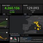 Il bollettino Covid del 29 agosto: 5.959 casi e 37 vittime