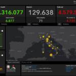 Bollettino Covid 7 settembre: 4.720 i nuovi casi, 71 i decessi