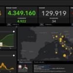 Il bollettino Covid del 12 settembre: 4.664 nuovi casi e 34 morti