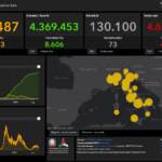 Il bollettino Covid del 15 settembre: 4.830 nuovi casi e 73 morti
