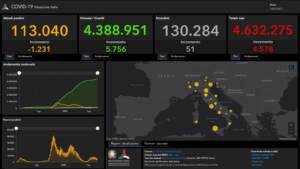 Dati Covid Italia sabato 18 settembre 2021