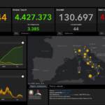 Bollettino Covid 26 settembre, 3.099 i nuovi contagi. I decessi sono 44