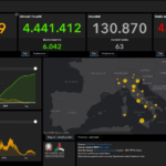 Il bollettino del 29 settembre: 3.212 nuovi casi e altri 63 morti