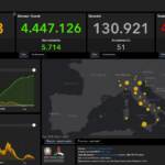 Bollettino Covid 30 settembre: 3.804 nuovi casi, 51 decessi