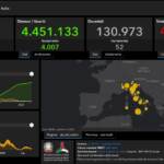 Covid, bollettino 1 ottobre: 3405 casi e 52 morti