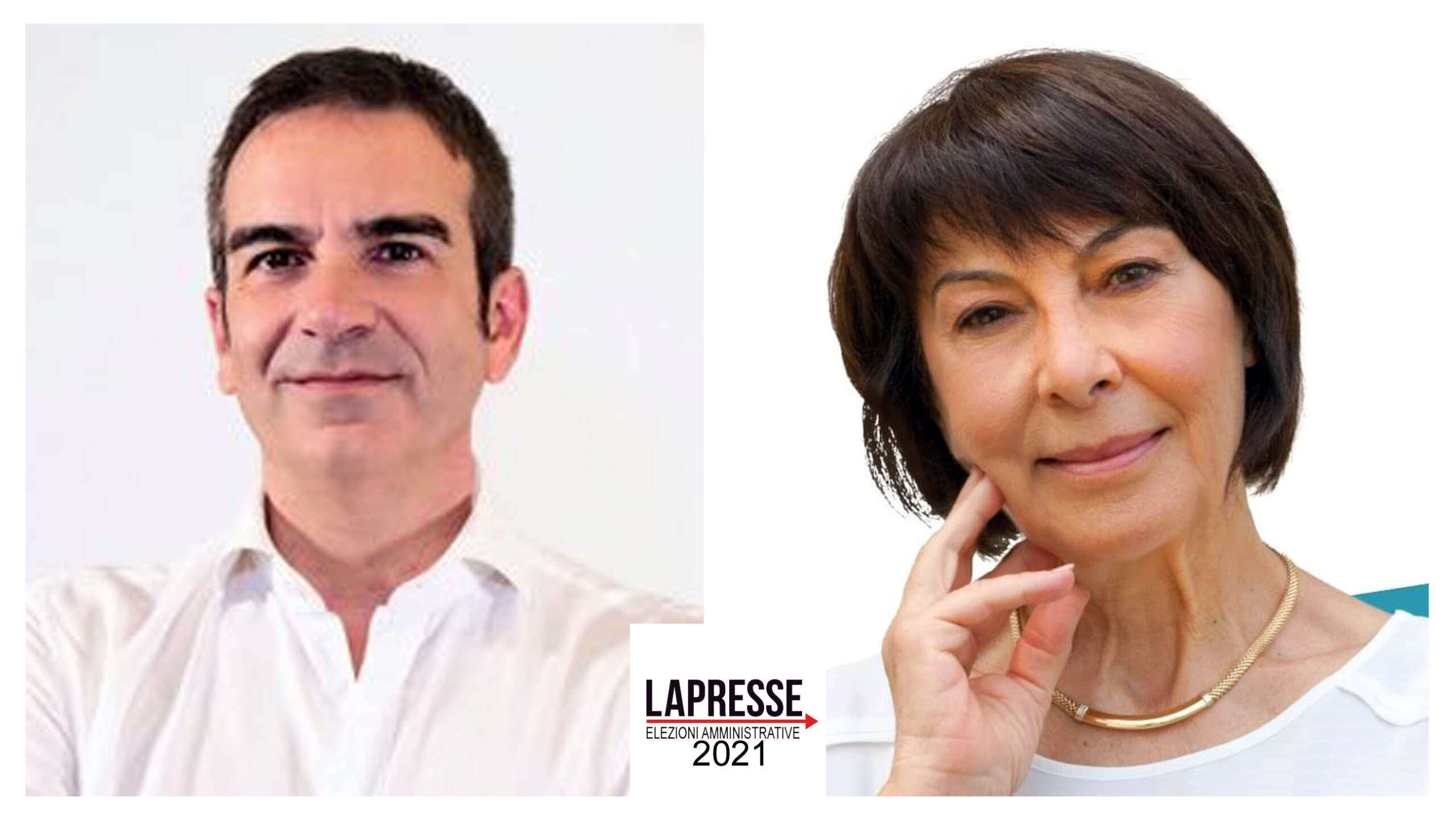 Calabria, Occhiuto 54,46% – Bruni 27,68%