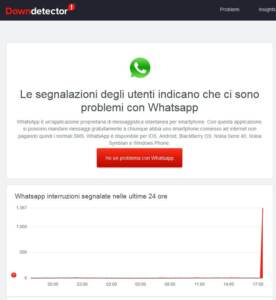 Whatsapp, Facebook e Instagram down in tutta Europa